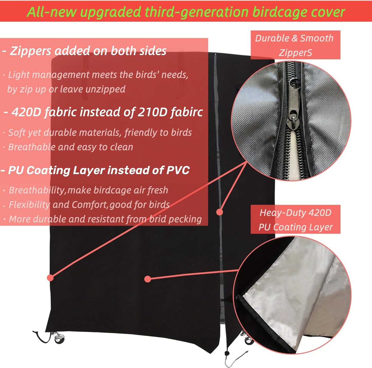 Cohyver 420D blackout bird cage cover showing dual side zipper mechanics