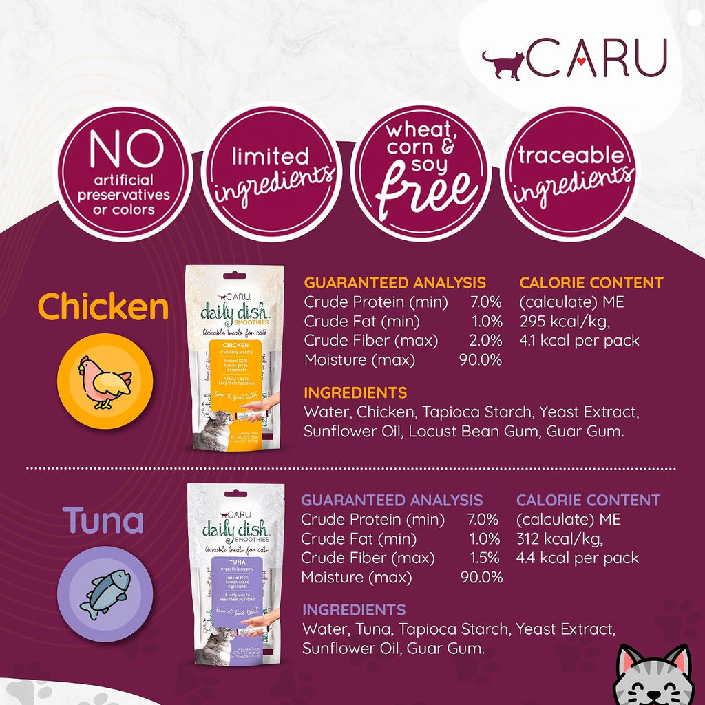 Twelve pack of Caru Daily Dish Chicken Smoothies for cats