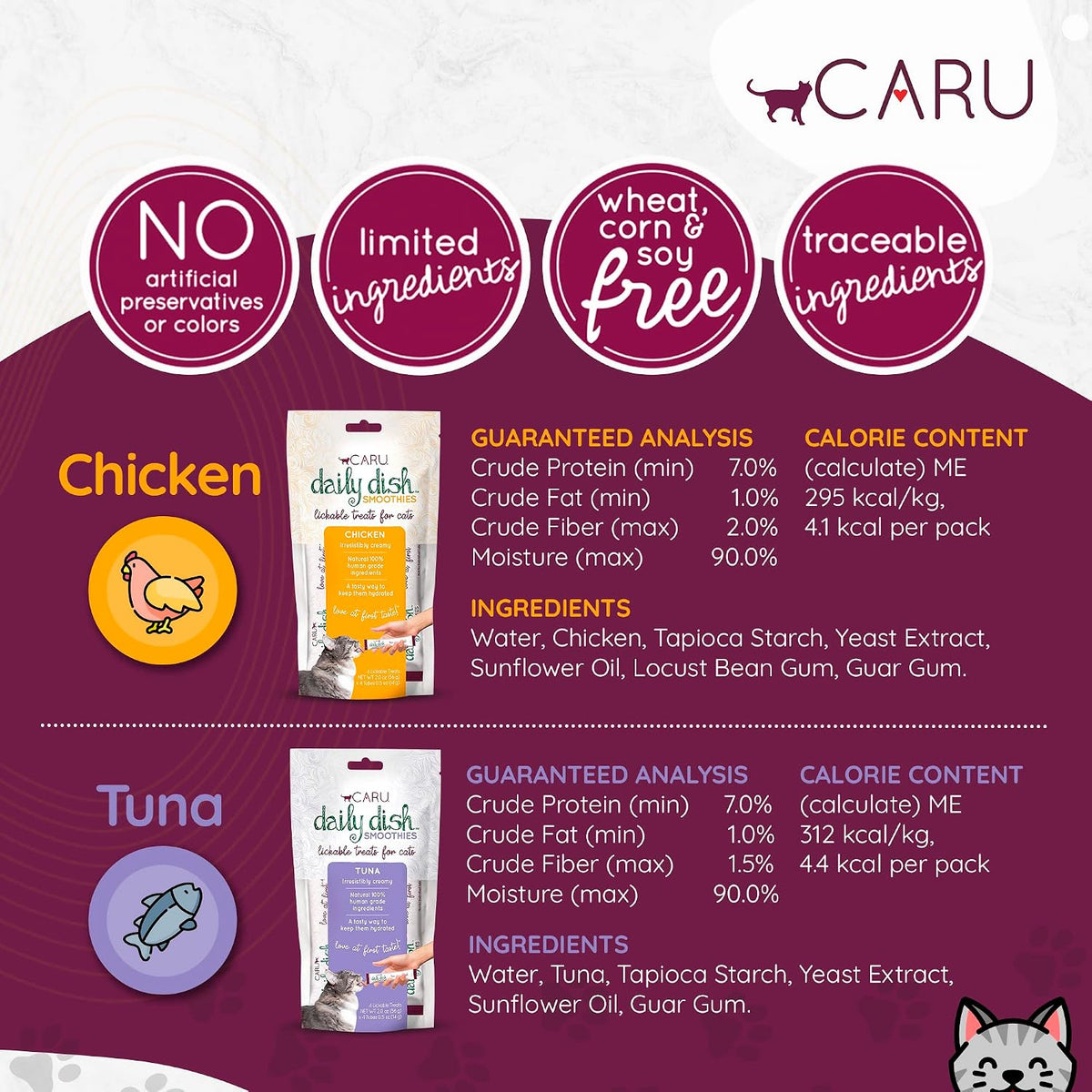 Twelve pack of Caru Daily Dish Chicken Smoothies for cats