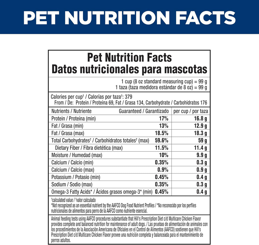Hill's Prescription Diet c/d Multicare Urinary Care Dry Dog Food, Chicken, 8.5 lb. Bag - Image 12