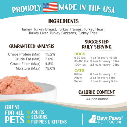 Frozen raw turkey dog food roll nutrition facts