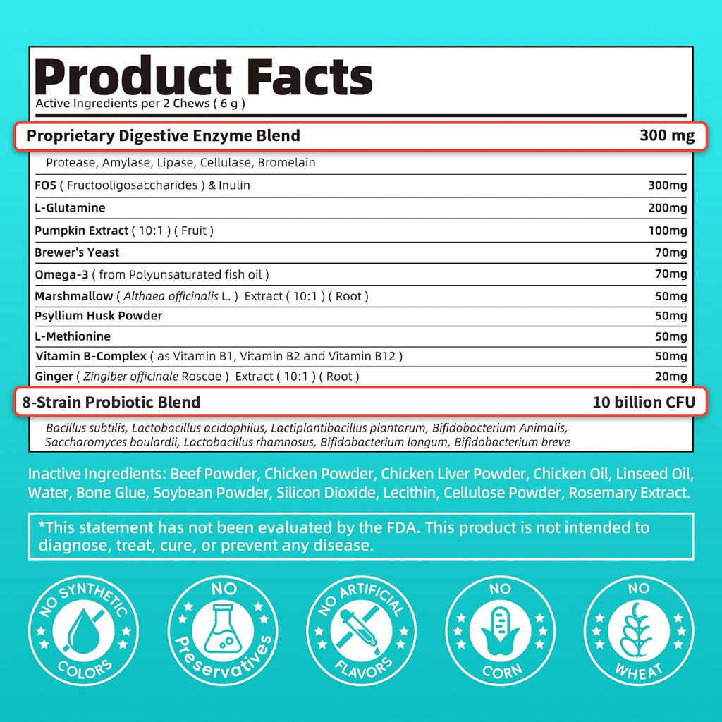 Probiotics for Dogs, Digestive Enzymes & Pumpkin Fiber for Gut Health and Bowel Support, Dog Supplement for Gas Relief & Constipation, 10B CFU with 5 Prebiotics & 5 Enzymes, 90 Count Beef Flavor - Image 9