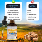 Anti inflammatory and antifungal formula packaging for domestic canine care