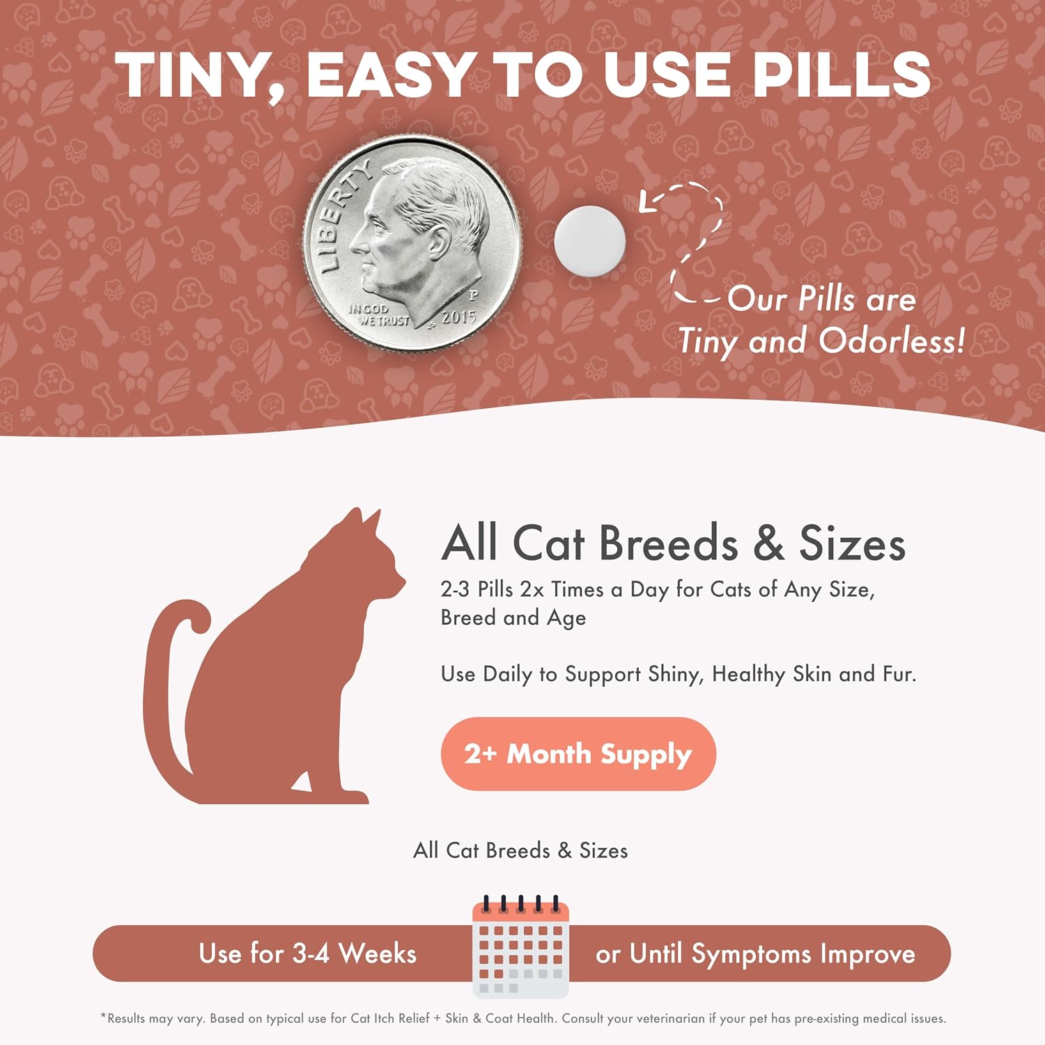 Natural non GMO homeopathic medicine for cat fur regrowth packaging.