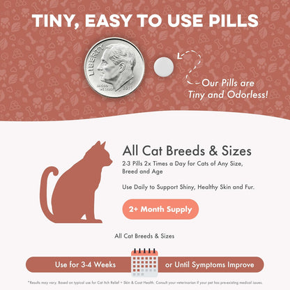 Natural non GMO homeopathic medicine for cat fur regrowth packaging.