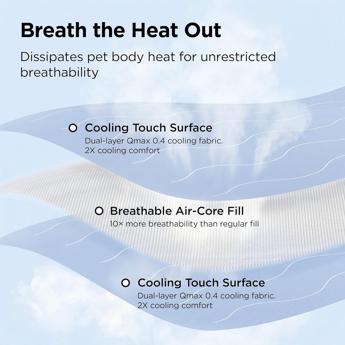 Bedsure small dog cooling mat showing the breathable air core quilted texture detail