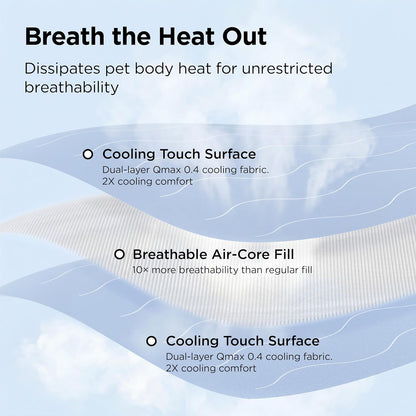 Bedsure small dog cooling mat showing the breathable air core quilted texture detail