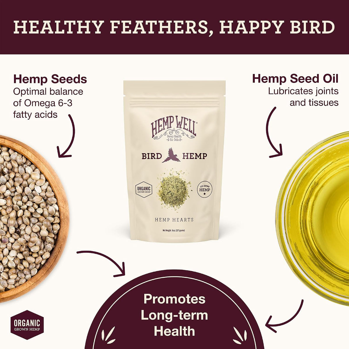 Hemp Well bird supplement bag showing organic certification