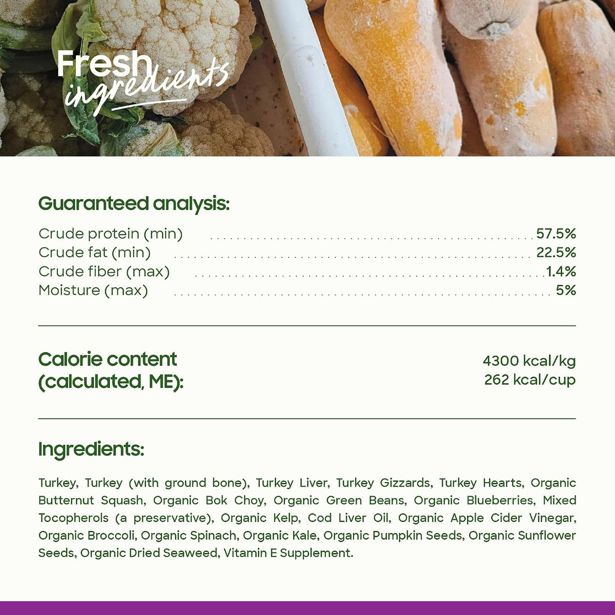 Smallbatch Pets Turkey dog food serving suggestion