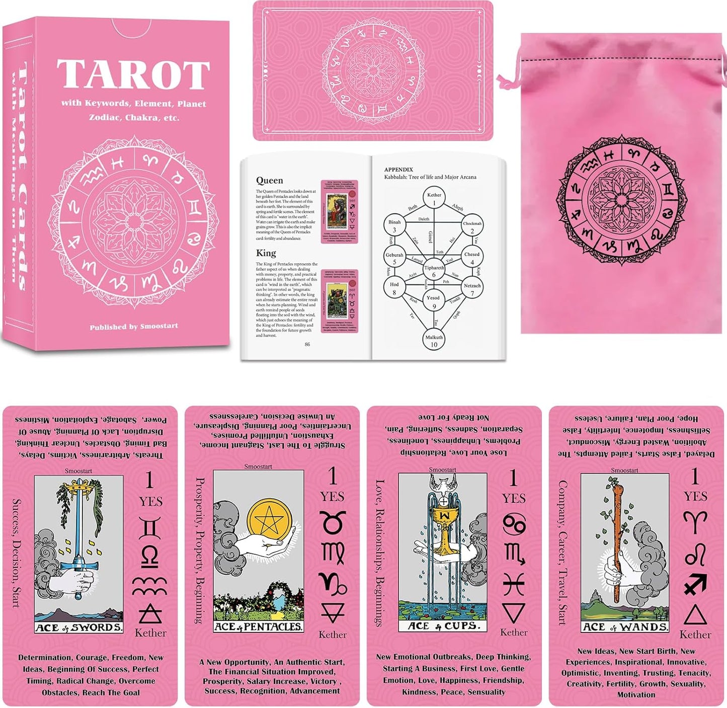 Smoostart pink tarot cards for beginners front view learning deck
