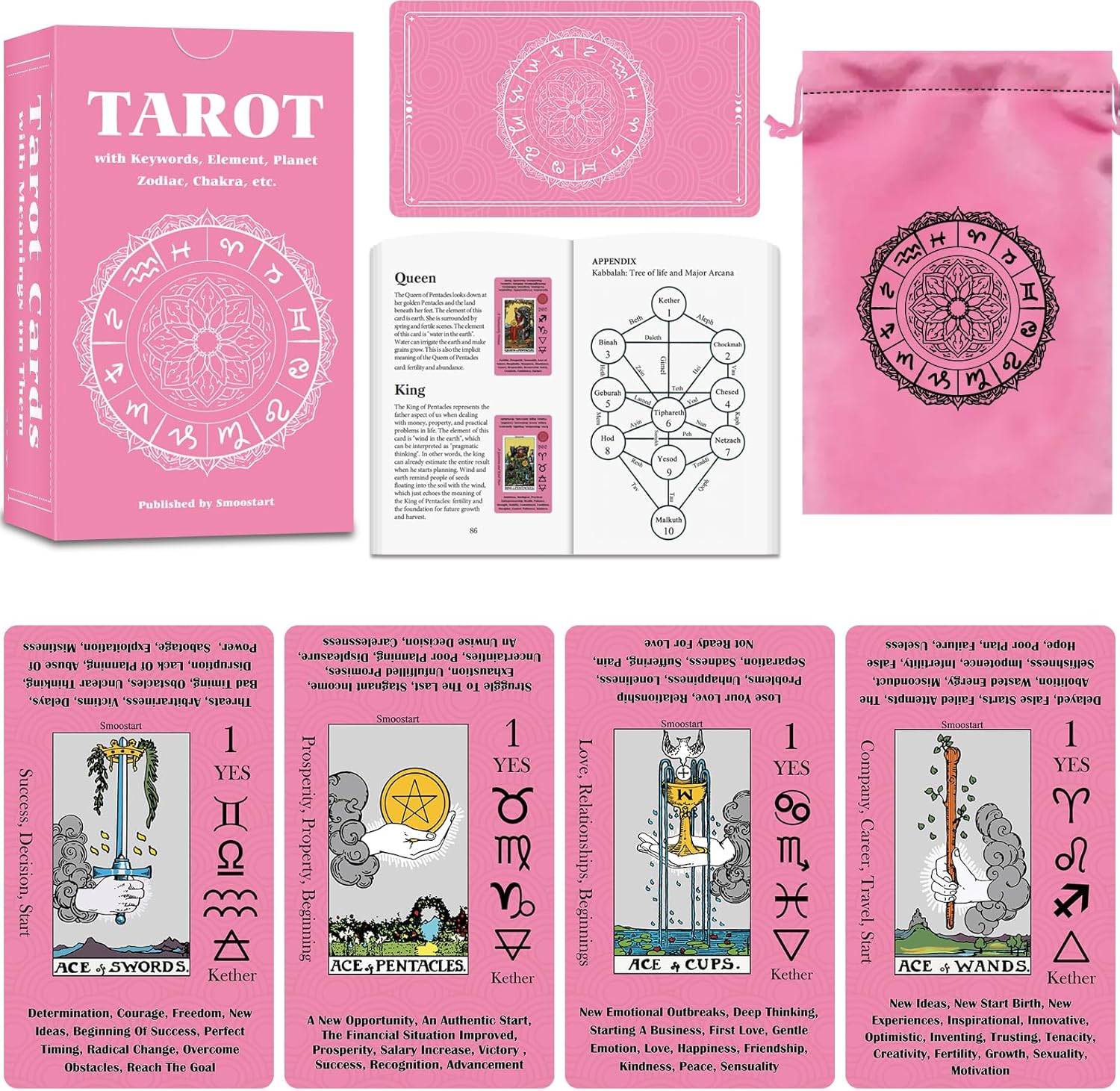 Smoostart pink tarot cards for beginners front view learning deck