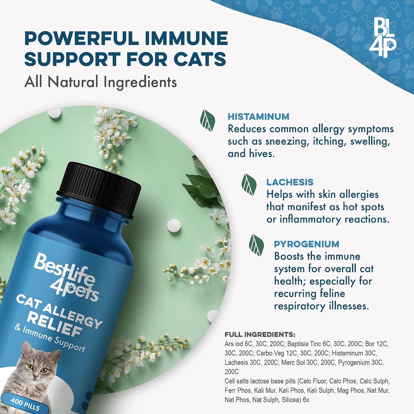 Back label of the cat allergy remedy detailing the easy administration instructions and recommended daily dosage.