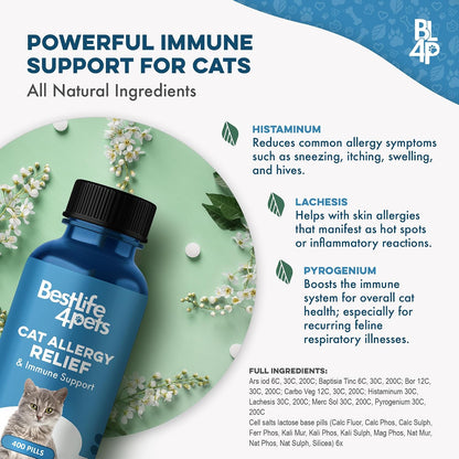 Back label of the cat allergy remedy detailing the easy administration instructions and recommended daily dosage.