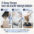 SiftEase litter box cleaning system side profile