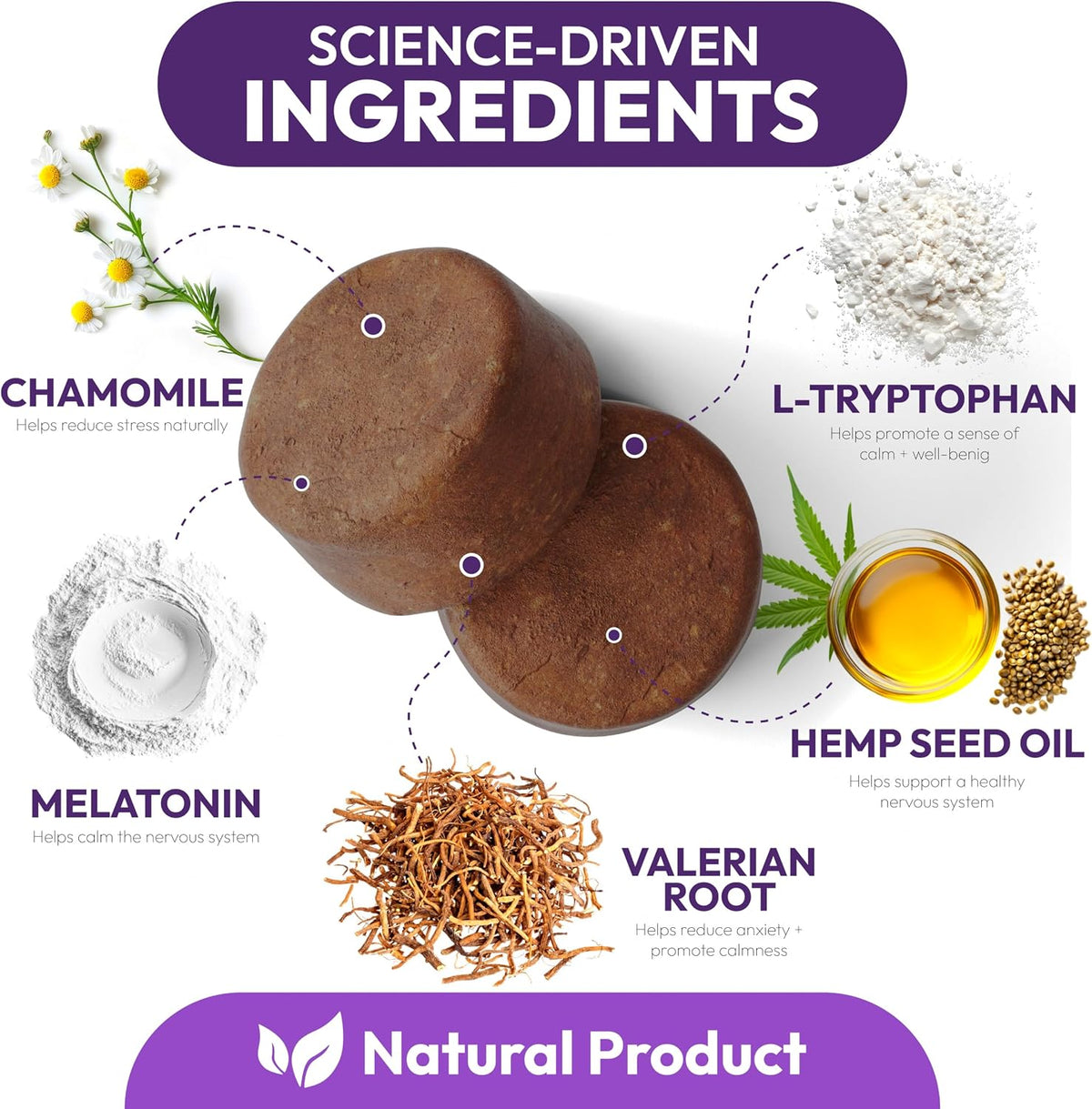 Petsology advanced dog supplement ingredients list featuring hemp seed oil and chamomile.