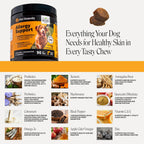 Pet Honesty pet allergy relief chews with colostrum and probiotics ingredients list