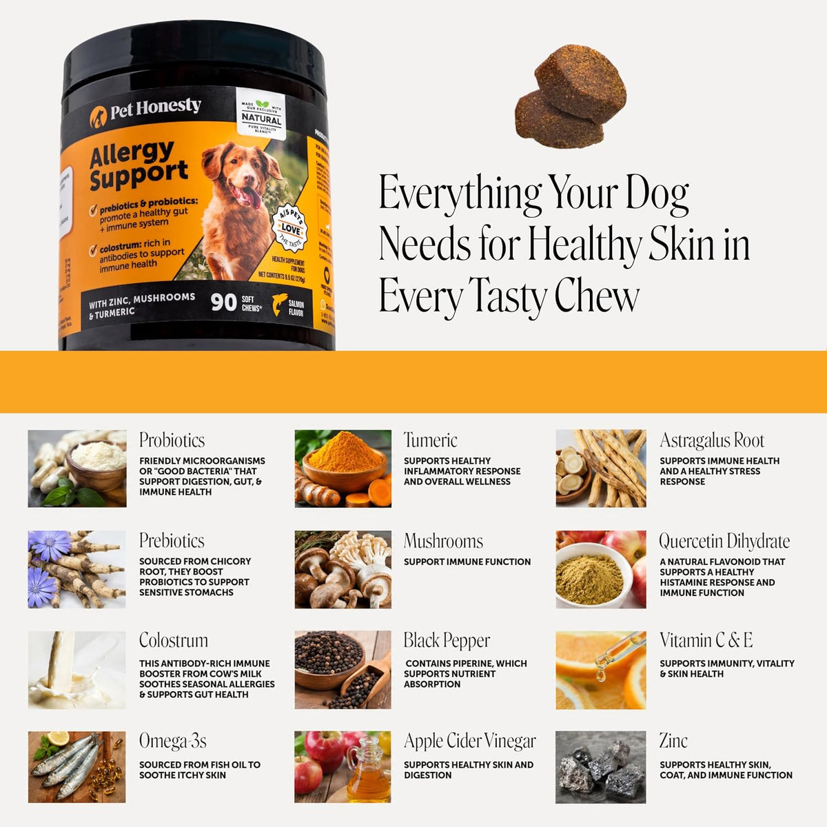 Pet Honesty pet allergy relief chews with colostrum and probiotics ingredients list