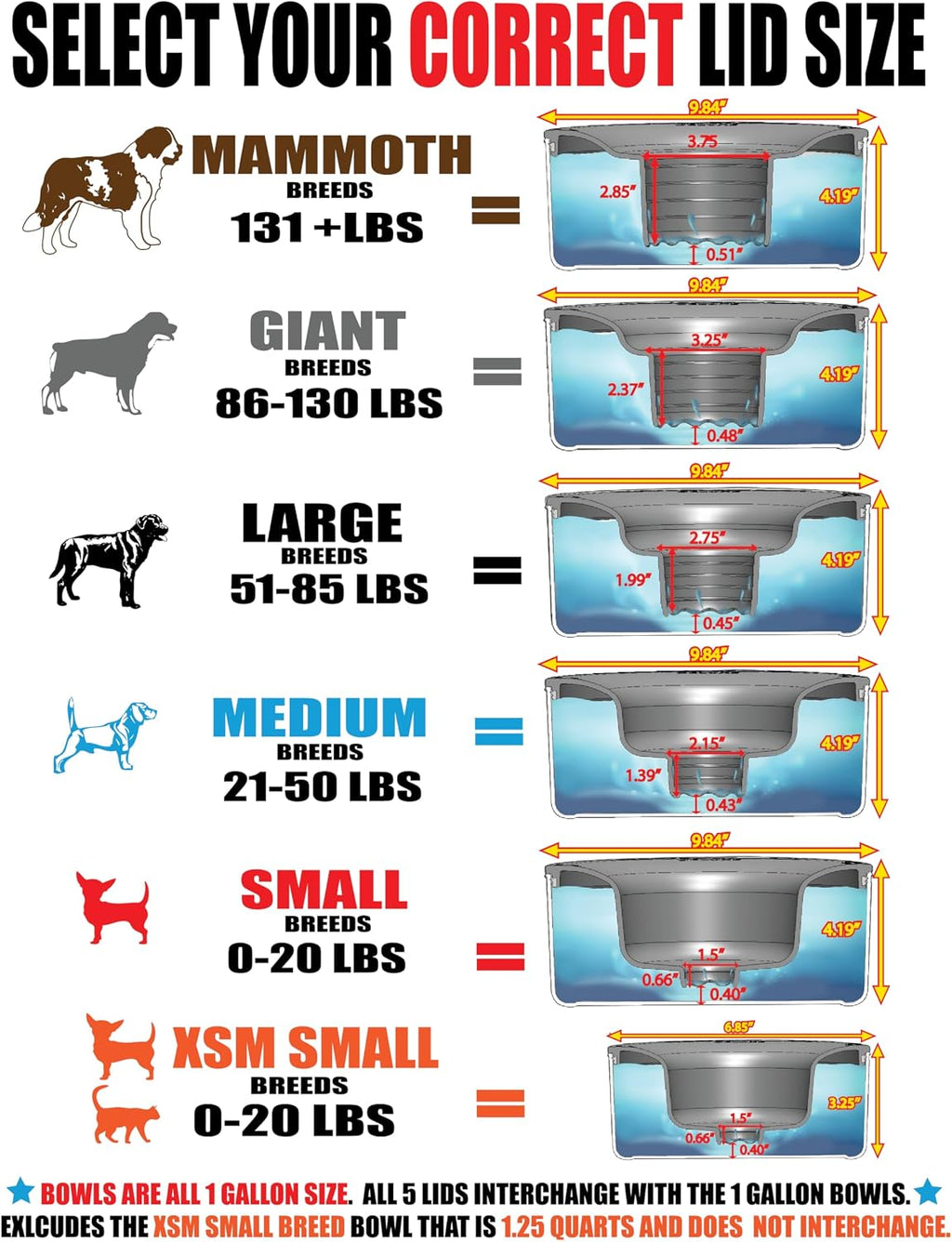 Slopper Stopper anti splash dog water bowl side view