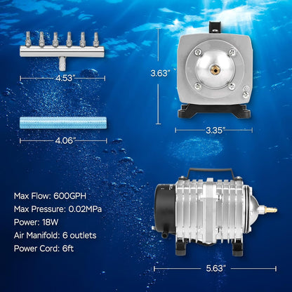 Commercial hydroponic setup using AquaMiracle air pump