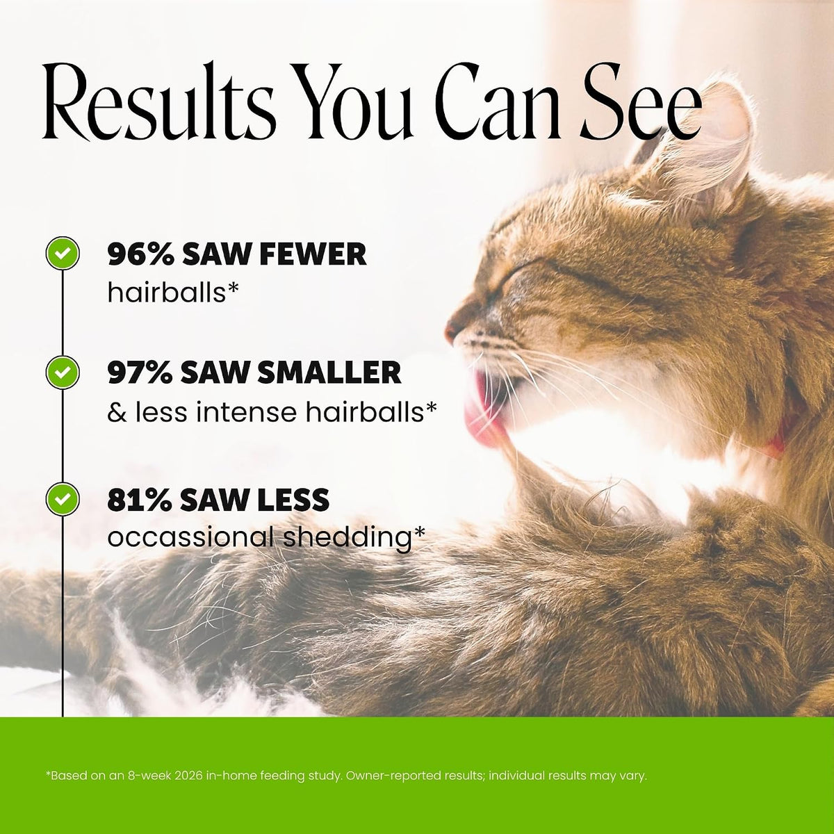 Pet Honesty Vet Backed Cat Hairball Remedy Chews, Chicken, 30-Day Supply - Image 2