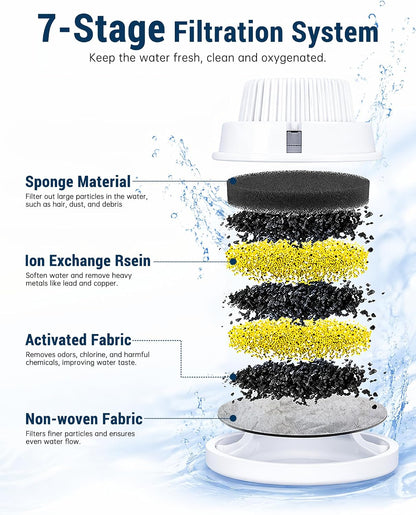 Petdott automatic water fountain pump and cable