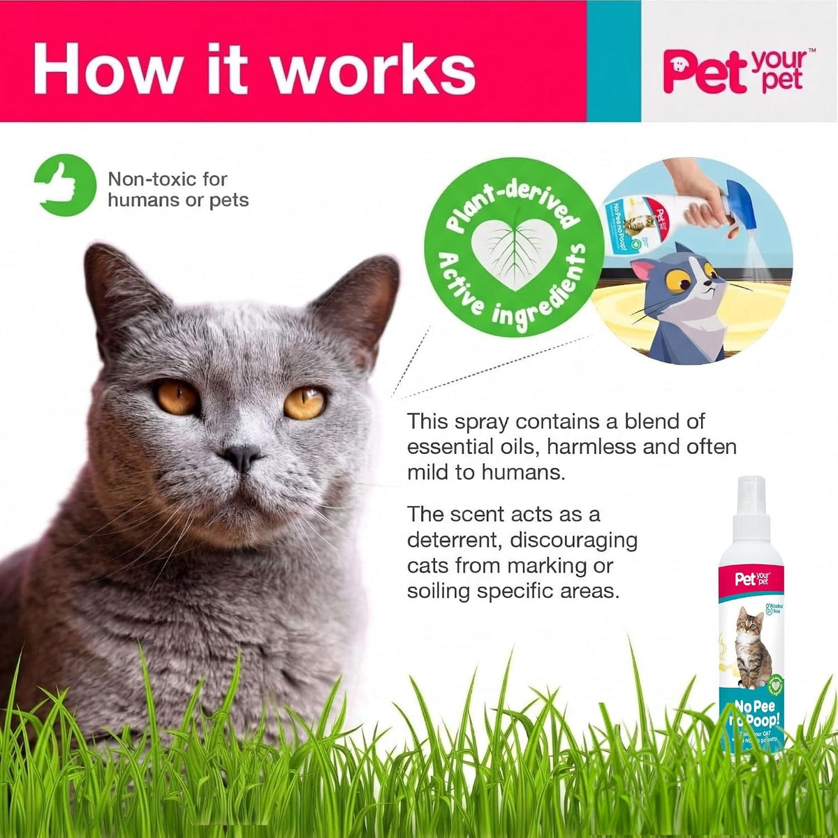 Pet Your Pet training spray label details and ingredients