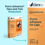 PetFriendly home flea spray bottle for treating household carpets and furniture bedding.