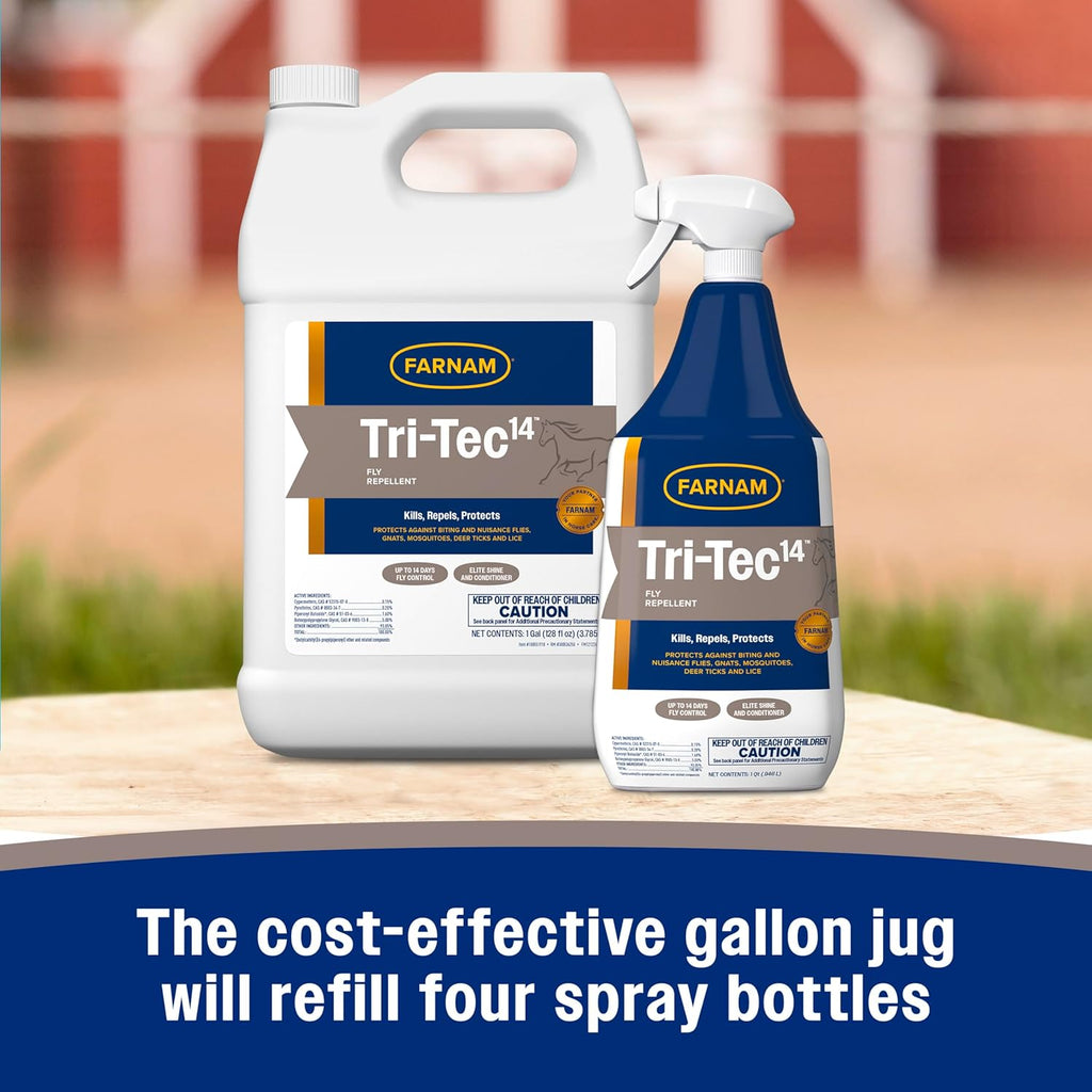 Farnam Tri-Tec 14 water based formula container cap detail
