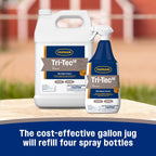 Farnam Tri-Tec 14 water based formula container cap detail
