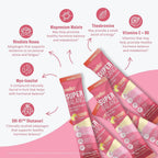 Nello Superbalance Hormonal Support Drink Mix, SRI-81 Shatavari, Myo-Inositol, Rhodiola Rosea, Vitamin C, Magnesium, Theobromine (20 Servings, Strawberry Lemonade) - Image 4