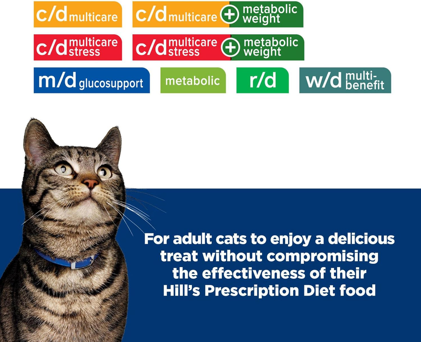 Back label of Hill's Prescription Diet Metabolic feline treats showing ingredients