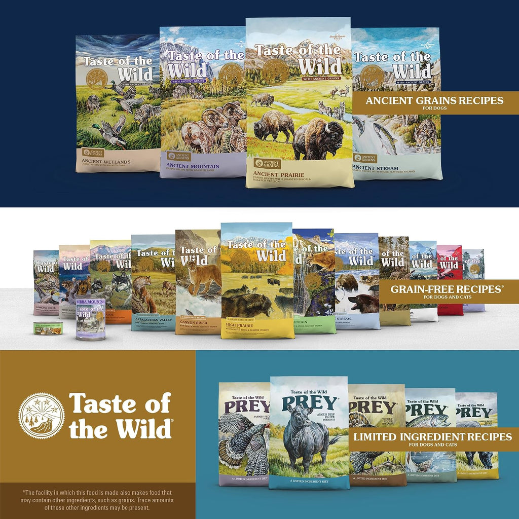 Taste of the Wild Wetlands Adult High Protein Grain-Free Recipe with Roasted Fowl Dry Dog Food 28lb - Image 9