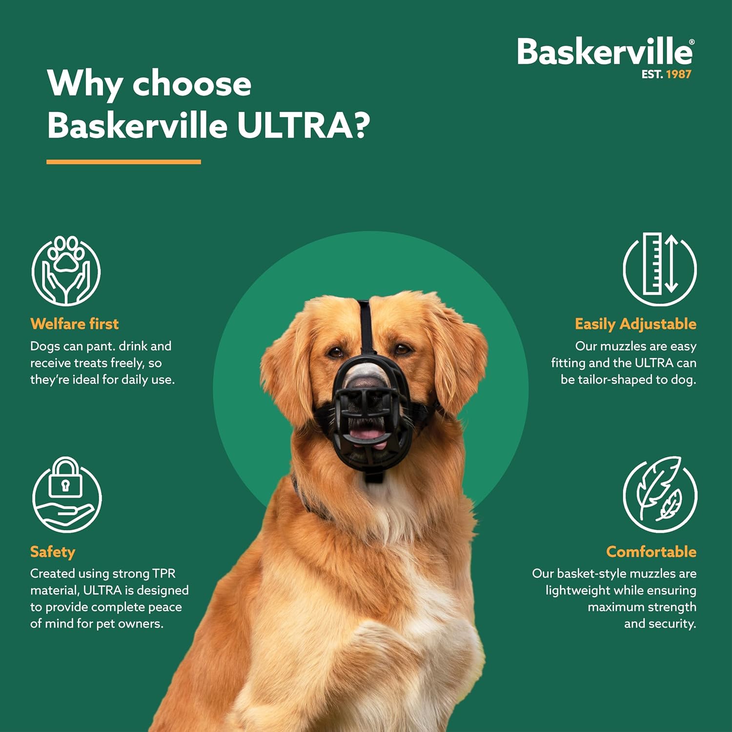 Baskerville breathable training muzzle showing the padded adjustable head straps and lockable neck clip.