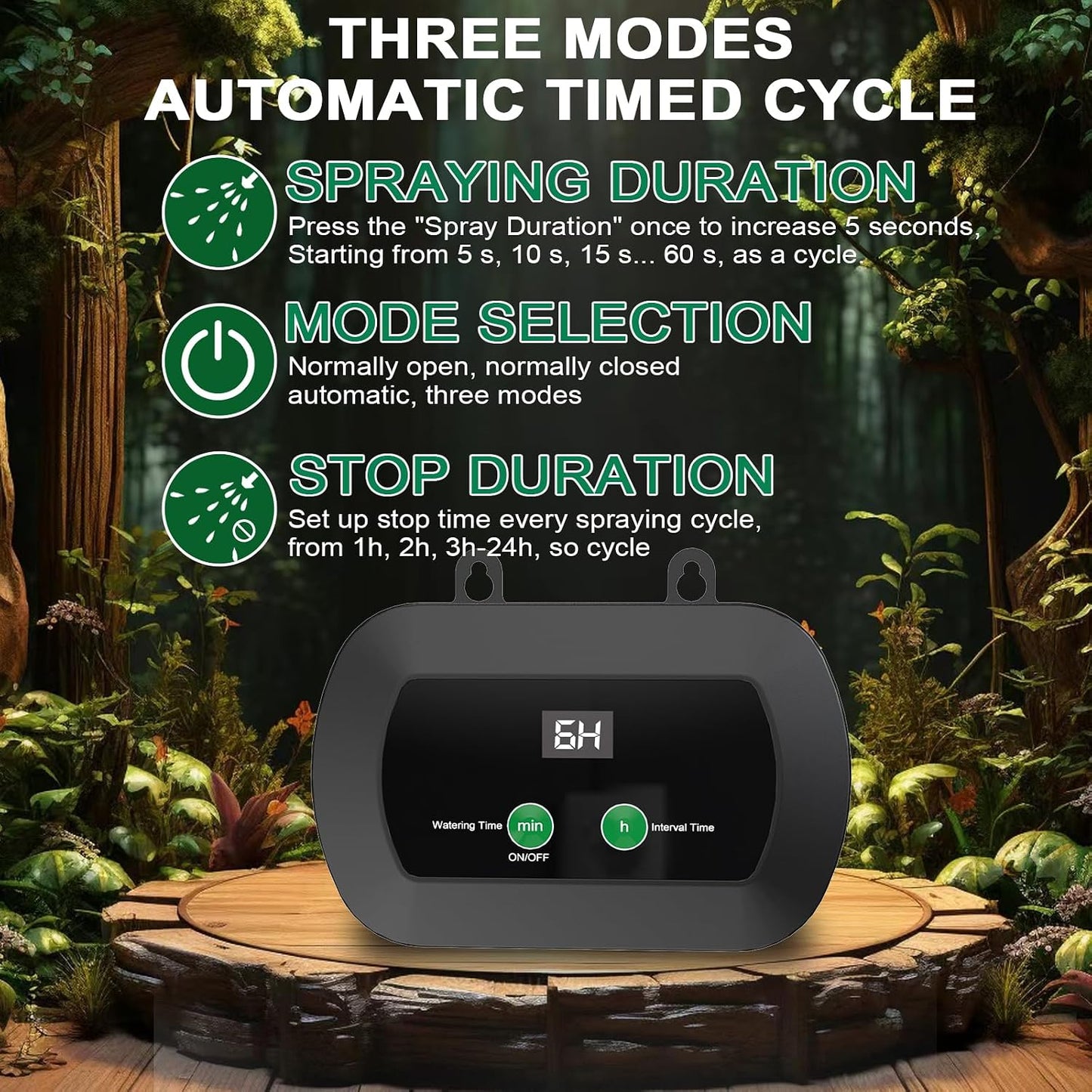 Digital display screen of Lewisia automatic fogger system