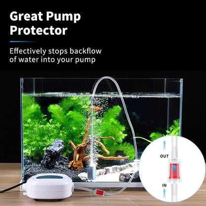 Premium USA sourced pewyoke air hose package showing complete water pump connectivity options.
