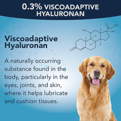Back label of NOVEHA pet eye drops showing the 0.3 percent viscoadaptive hyaluronan formula.