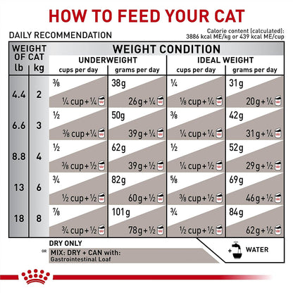 Royal Canin Veterinary Diet Feline Gastrointestinal Adult Dry Cat Food, 8.8 lb Bag - Image 12