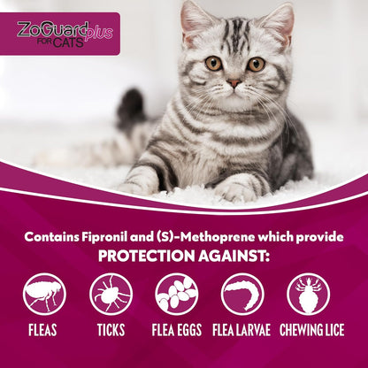 ZoGuard Plus active ingredients and flea life cycle chart