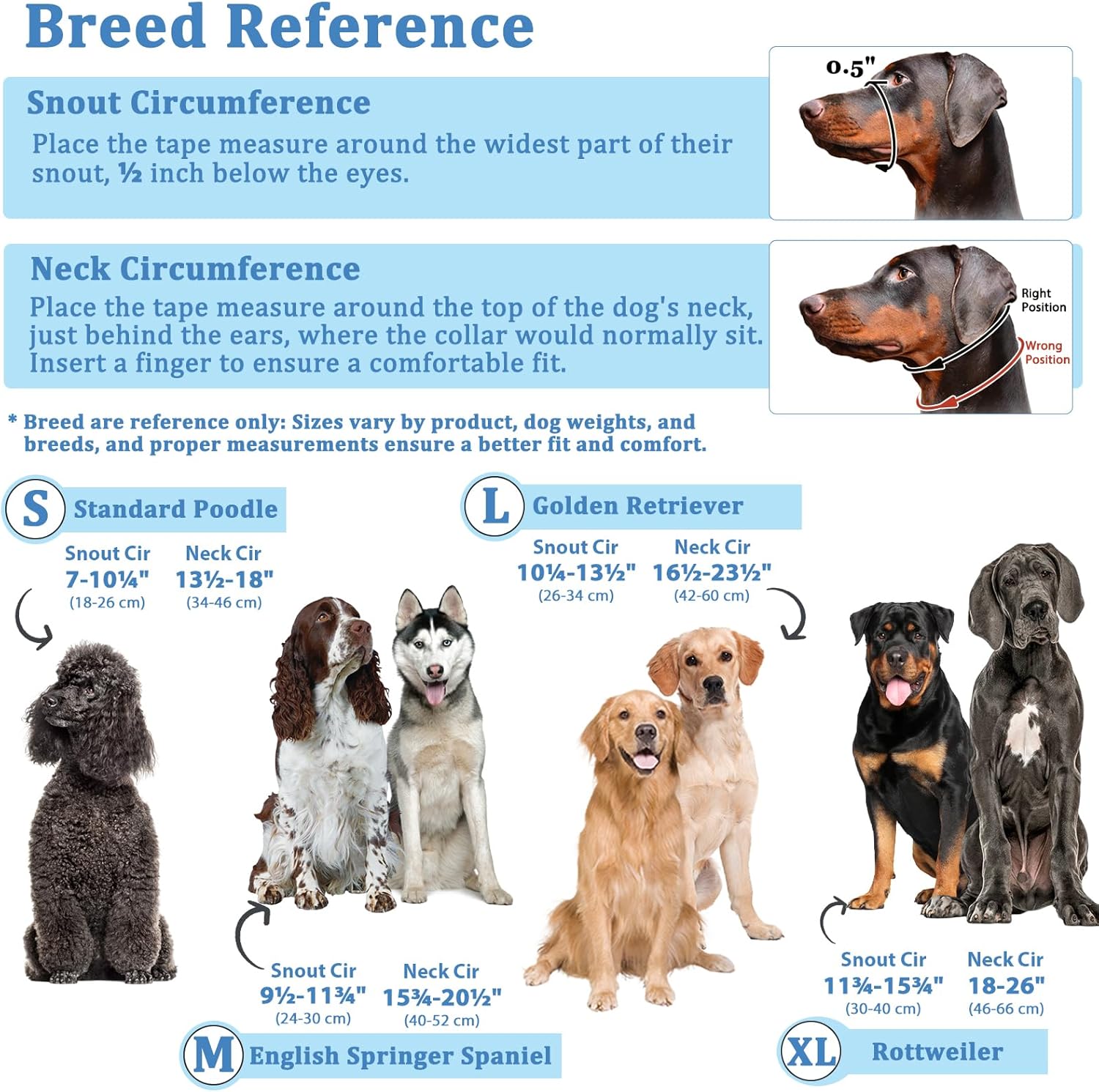 Side view of dog wearing Barkless head collar
