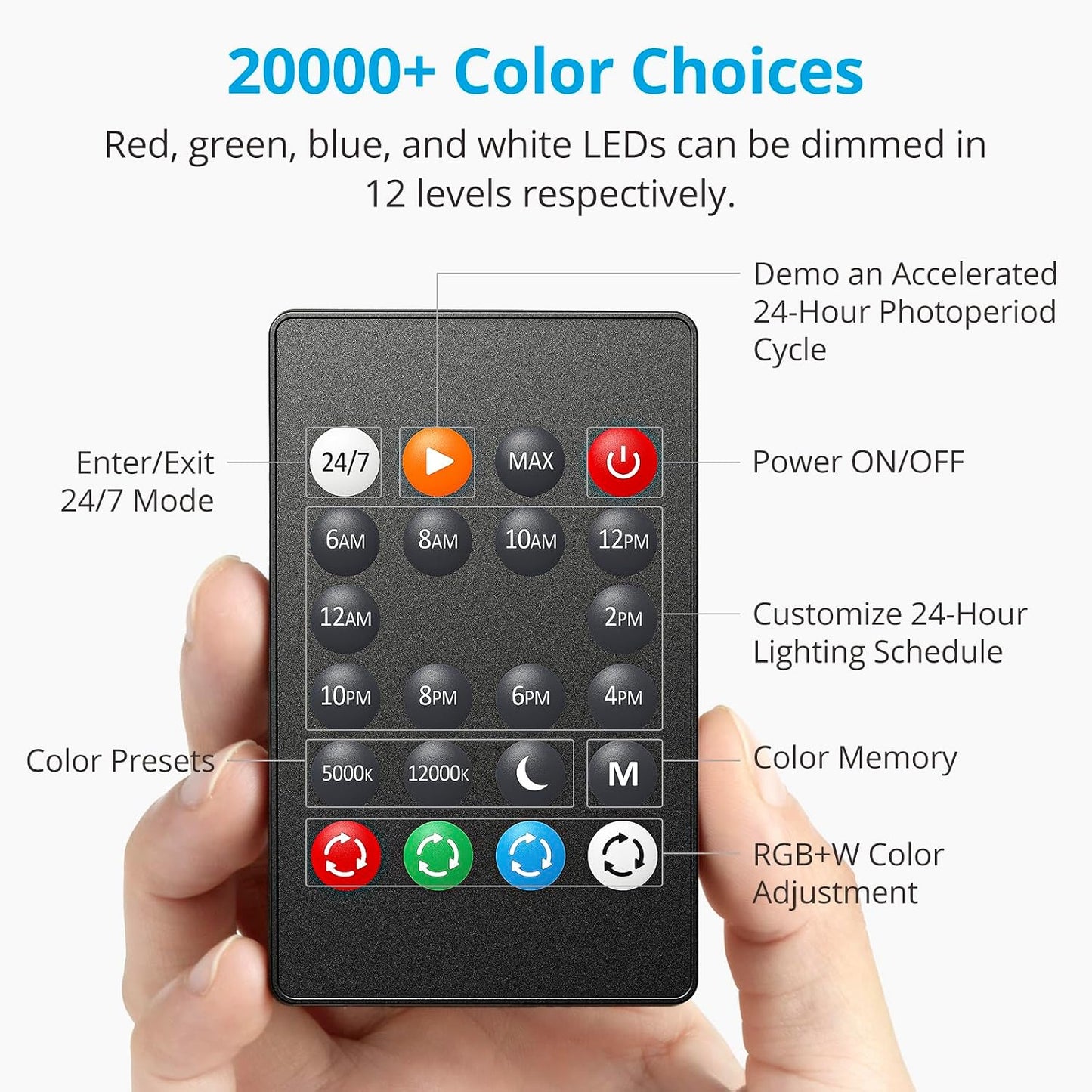 Close up of Nicrew LED light remote control