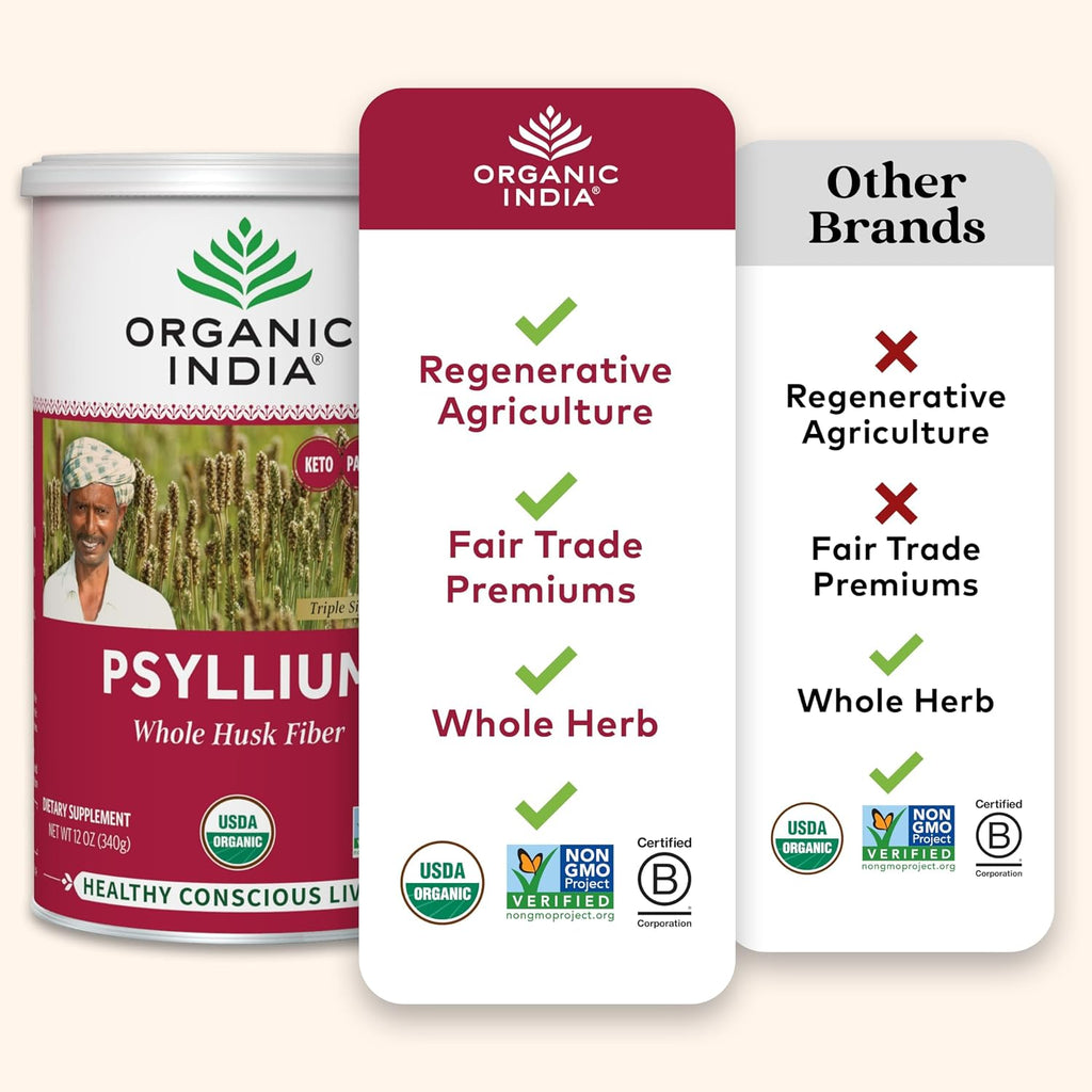 Organic India 12 Ounce psyllium supplement bottle with certification seals