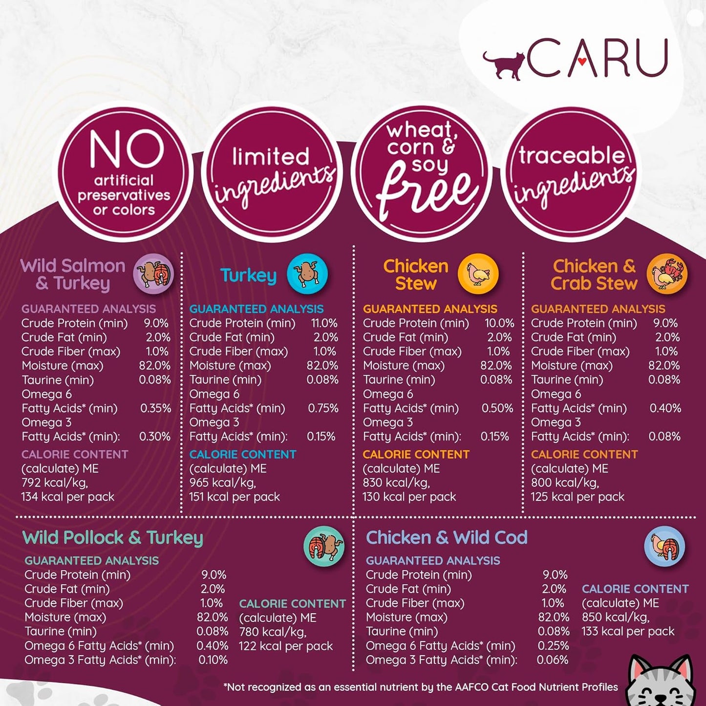 Close up of Caru cat food stew texture and ingredients
