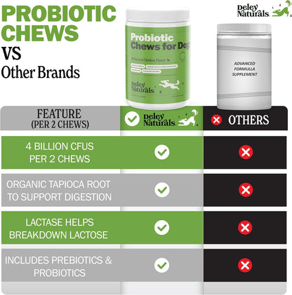 Deley Naturals probiotic chews for gut health side view
