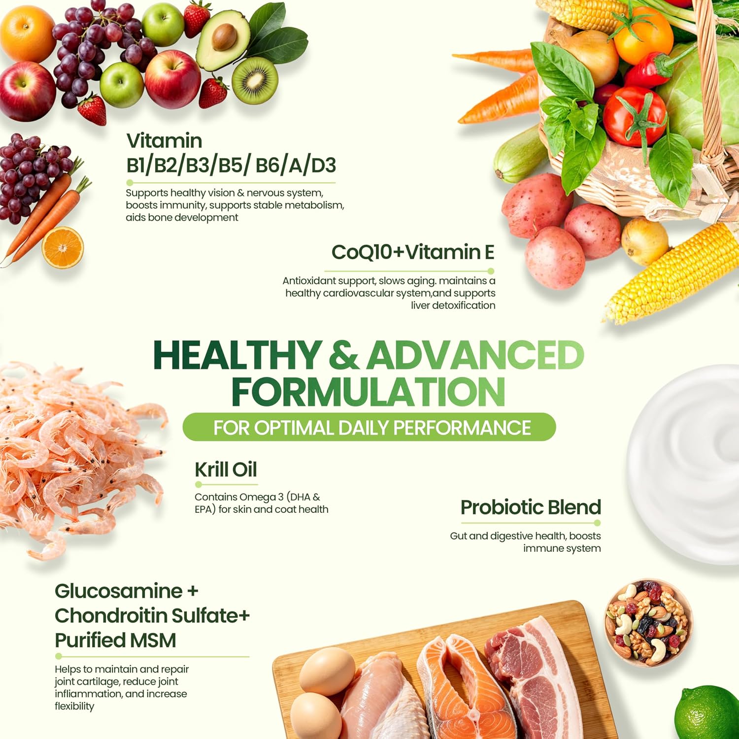 Eiza pet supplements showing glucosamine and chondroitin joint benefits icon