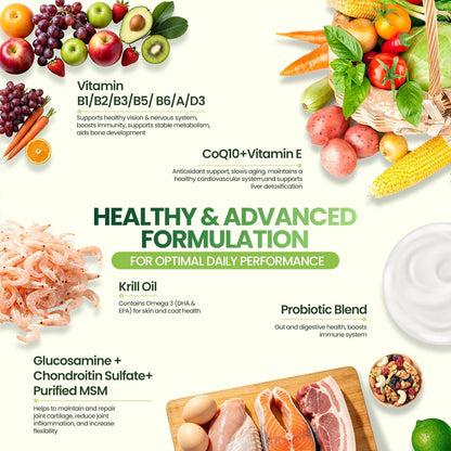 Eiza pet supplements showing glucosamine and chondroitin joint benefits icon