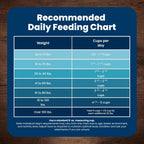 Blue Buffalo Senior Dog Food Guarantee Of No Artificial Flavors Or Preservatives