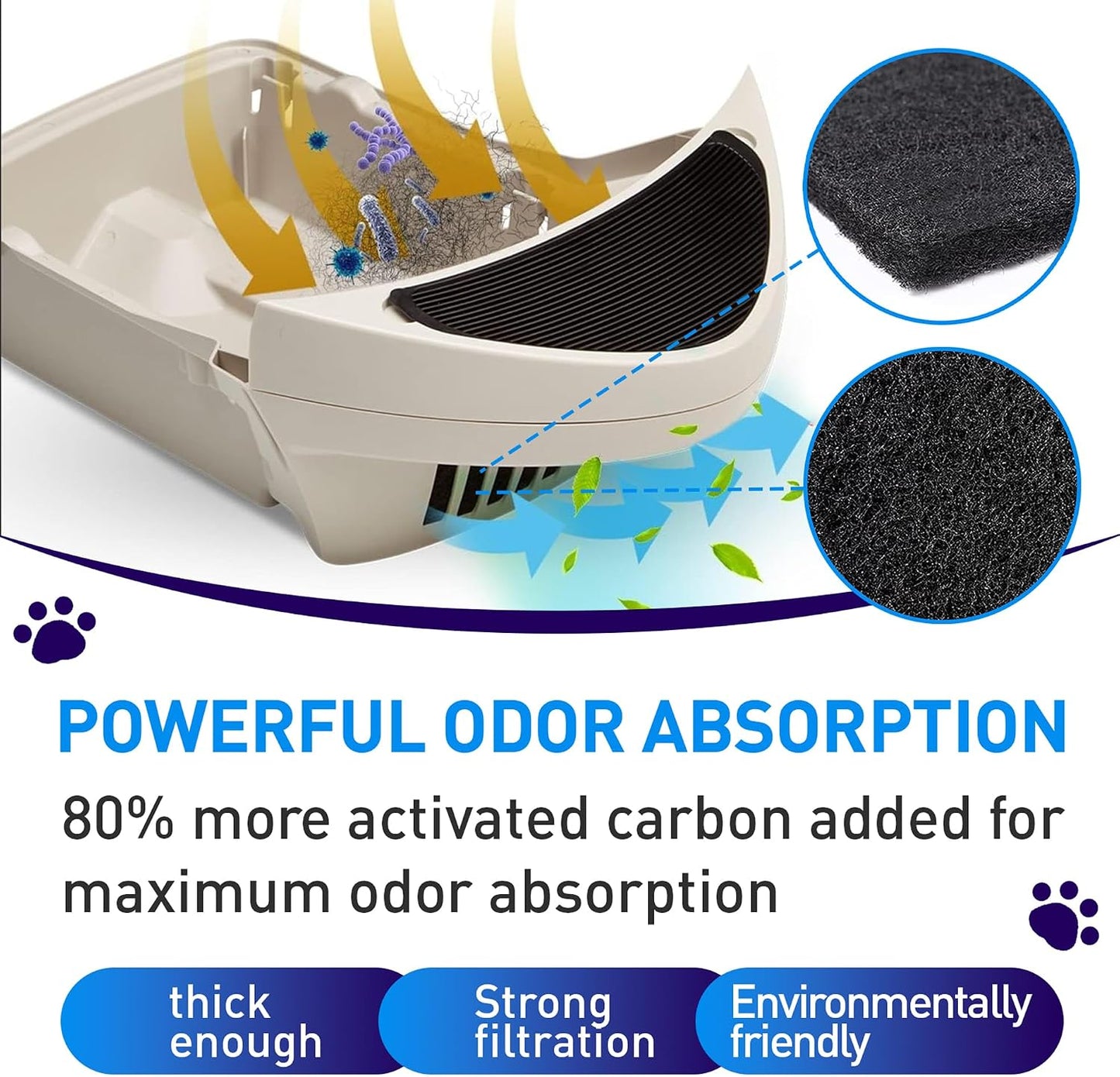 Close up view of the thickened porous material of Koteslloe automated litter tray charcoal replacement filter