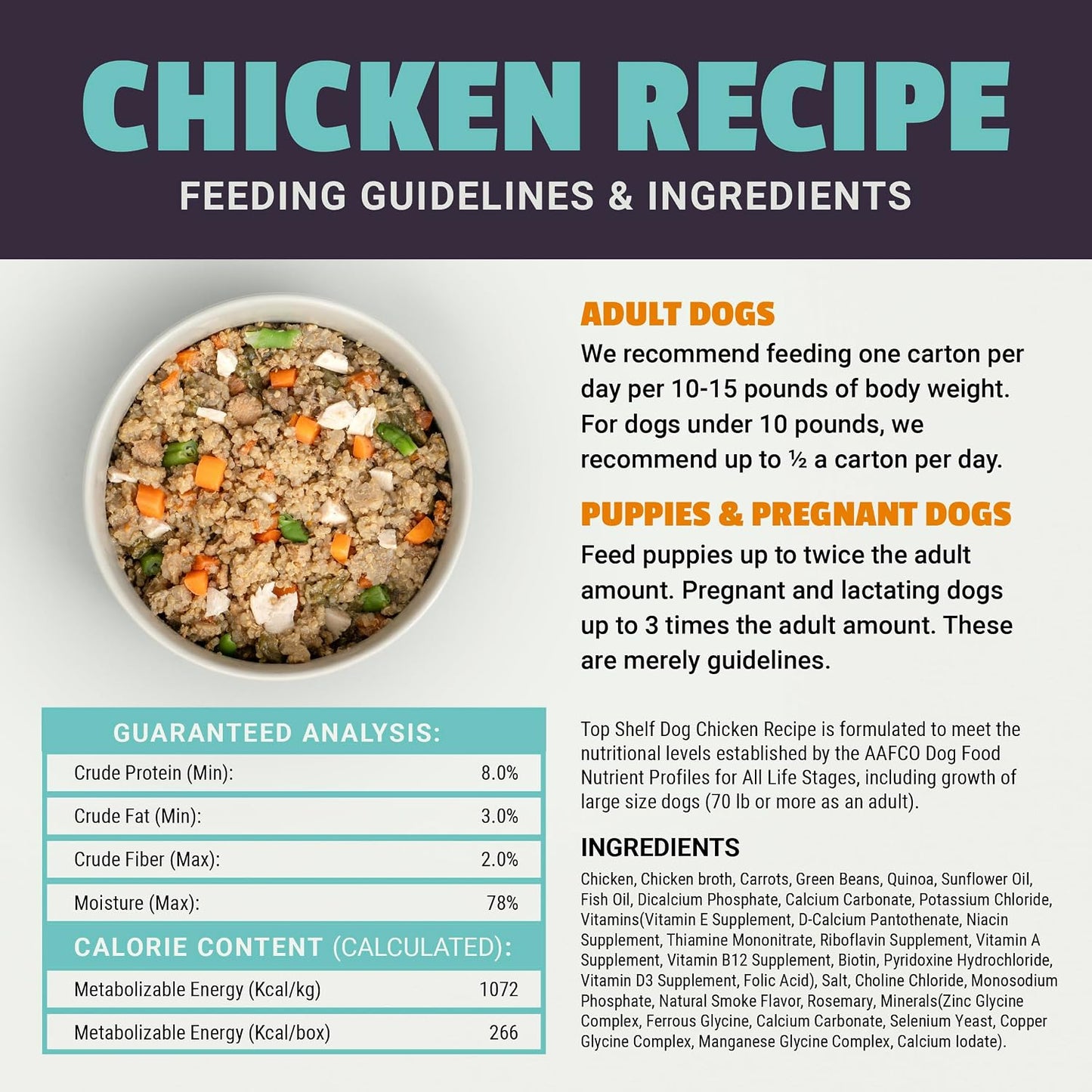 Top Shelf Dog chicken meal ingredients display