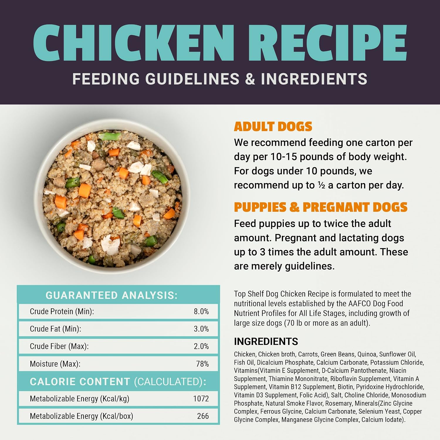 Top Shelf Dog chicken meal ingredients display