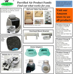 Activated carbon filter media layers for cat litter boxes